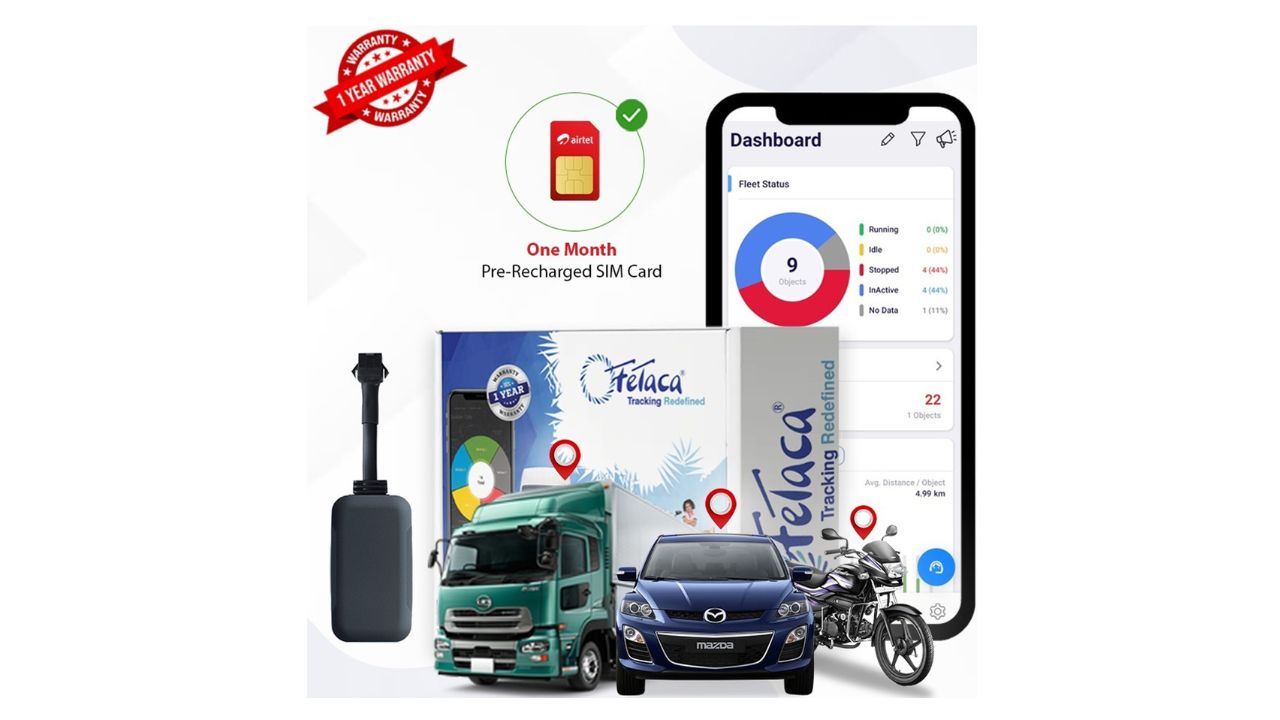 Fetaca EC08 Wired GPS Tracker