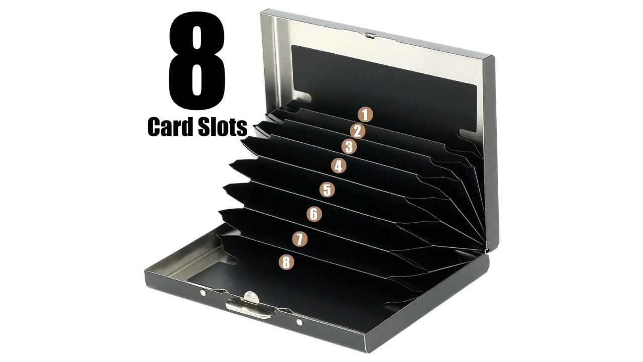 Flipkart SmartBuy RFID Card Holder – The Budget MVP